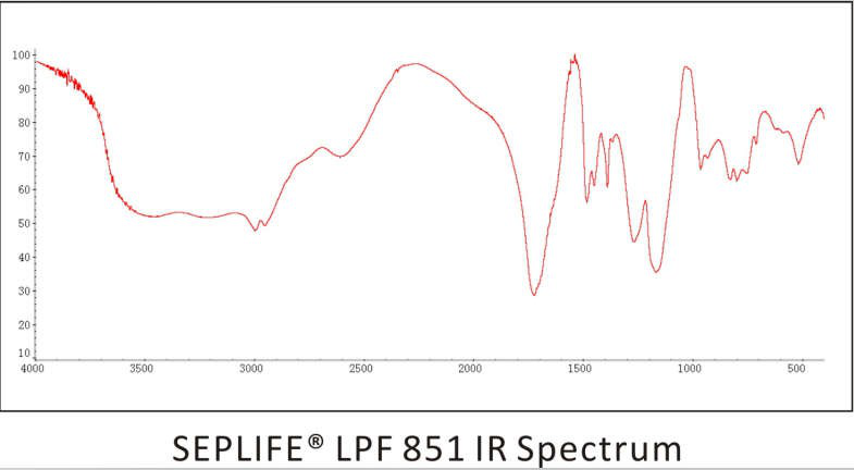 Seplife® LPF851